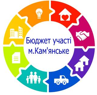 Встановлені строки проведення Конкурсу бюджету участі 2020 у Кам’янському